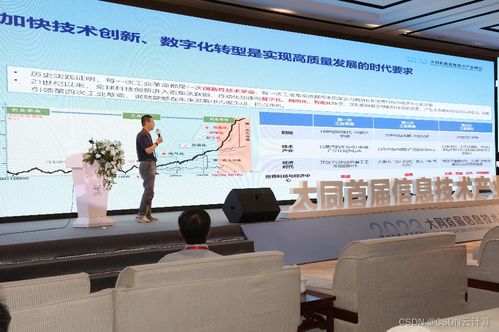 數智賦能，共繪藍圖——2023大同首屆信息技術產業峰會聚焦數字經濟發展新路徑